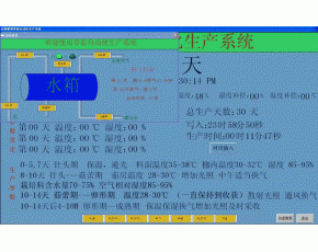 草菇自动化生产系统