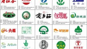 2021中国食用菌行业卓越品牌推荐名单公示
