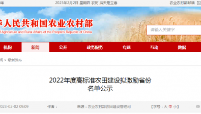 兩部門：2022年度高標準農田建設擬激勵省份名單公示