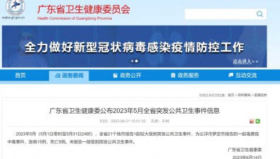 警惕！此地發(fā)生蘑菇中毒事件，發(fā)病15例，死亡5例！