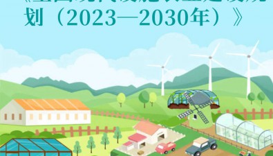一圖讀懂《全國現代設施農業建設規劃（2023-2030年）》
