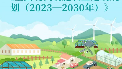 一图读懂《全国现代设施农业建设规划（2023-2030年）》