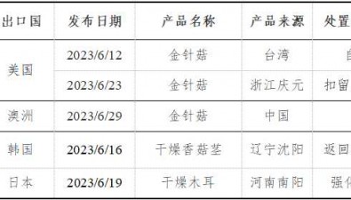 2023年6月我国食用菌出口受阻情况