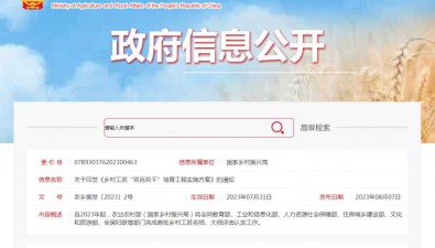 農(nóng)業(yè)農(nóng)村部關(guān)于印發(fā)《鄉(xiāng)村工匠“雙百雙千”培育工程實(shí)施方案》的通知