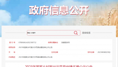 2023年國家鄉(xiāng)村振興示范縣創(chuàng)建名單公示公告
