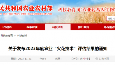 2023年度農業“火花技術”評估結果出爐！