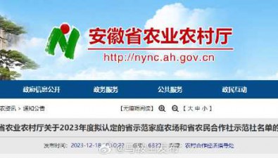 安徽省示范家庭農場和省農民合作社示范社名單公示
