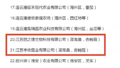 江蘇灌南：兩家菌企擬入選省蔬菜生產全程機械化示范基地