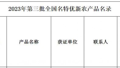 这些食用菌上榜！第三批全国名特优新农产品名录