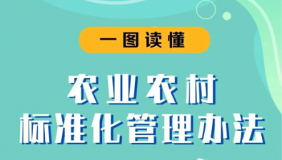 一圖讀懂《農(nóng)業(yè)農(nóng)村標(biāo)準(zhǔn)化管理辦法》