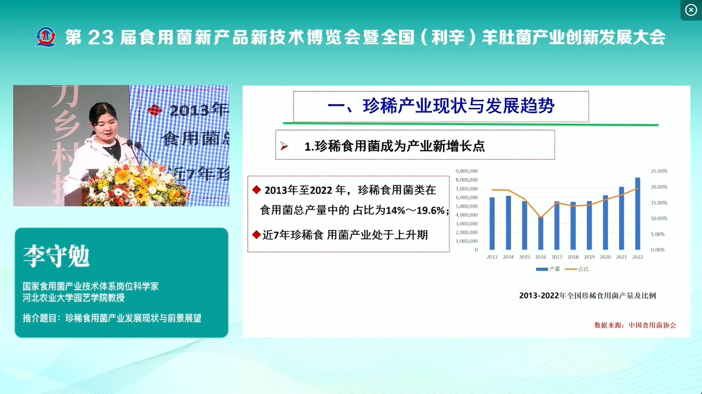 李守勉：珍稀食用菌产业现状与发展趋势