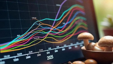 DeepSeek：2025年食用菌价格走势预测、风险及建议