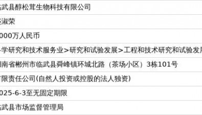 临武县醇松茸生物科技有限公司成立，注册资本1000万人民币