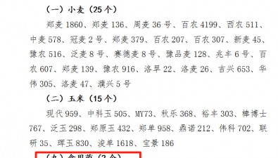 河南省2025年食用菌主导品种主推技术有这些