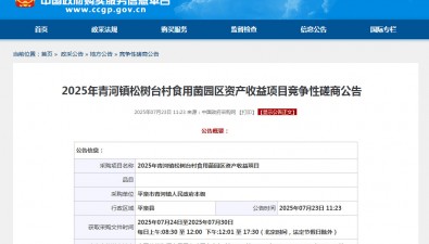 河北平泉青河镇松树台村食用菌园区资产收益项目公告