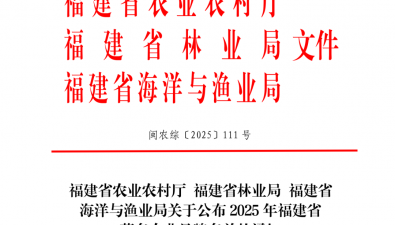 福建省级著名农业品牌公布，6个食用菌上榜